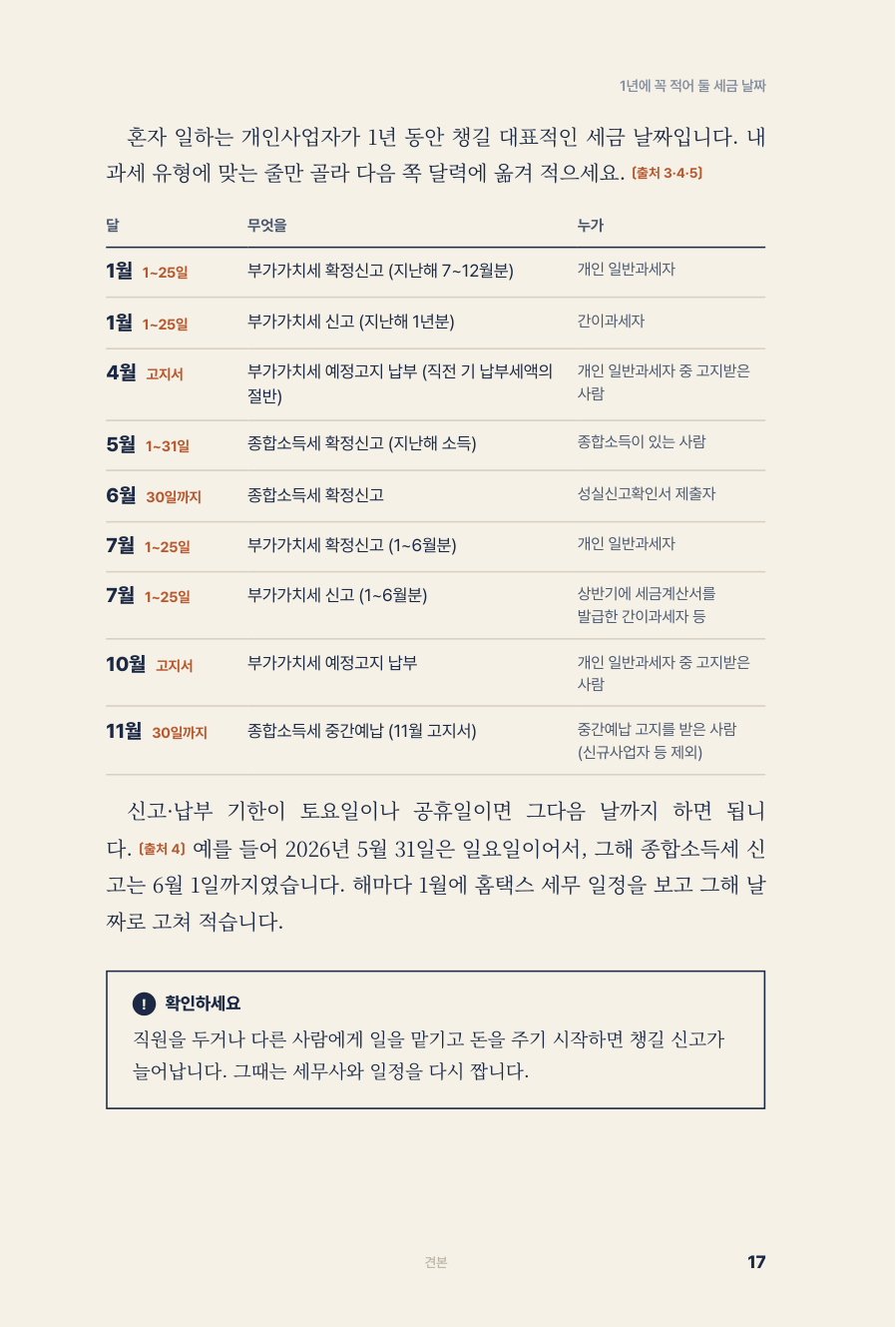 17쪽