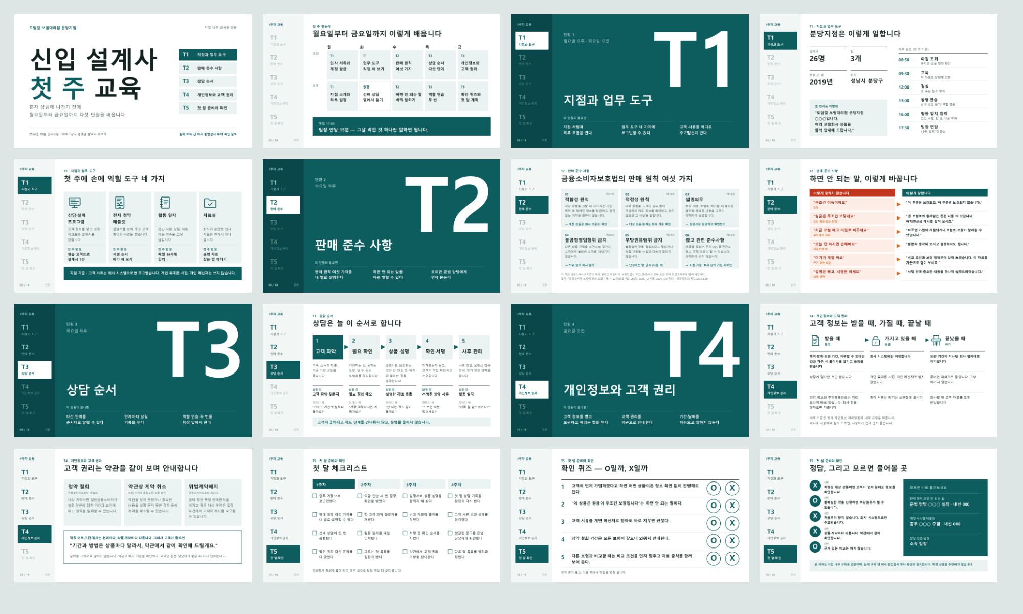 PowerPoint 화면 한눈에